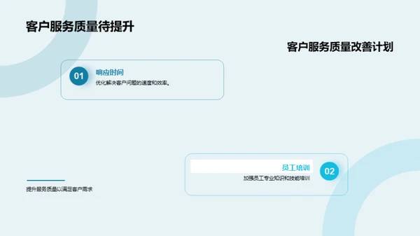 汽车销售提升策略