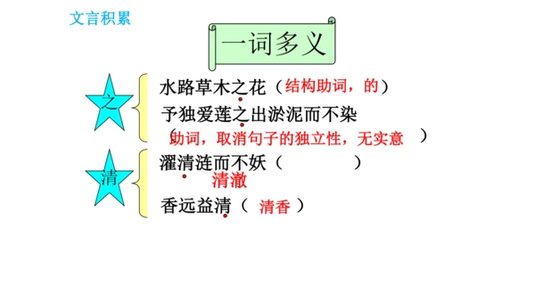 17 短文两篇《爱莲说》课件(共28张PPT)