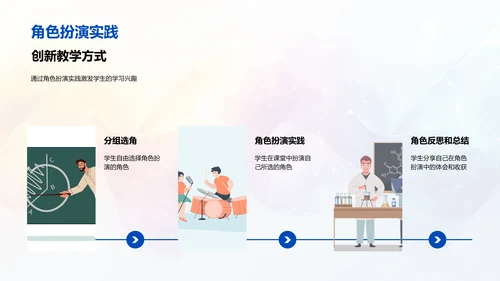 儿童心理应用于教学