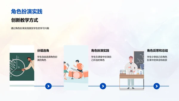 儿童心理应用于教学