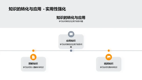 知识掌握之道