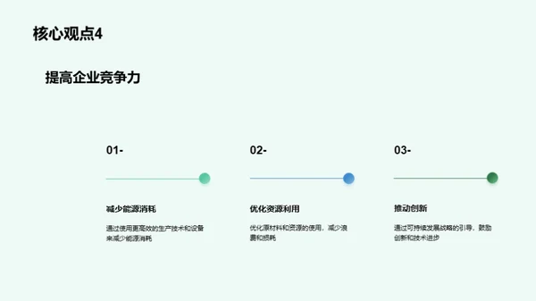 绿色健身：未来之路