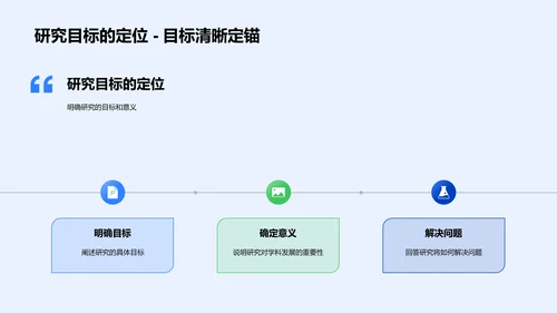 医研开题答辩演讲PPT模板