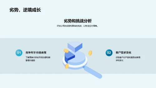 企业战略制定与实施