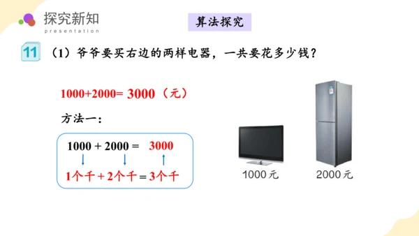 第七单元_第08课时_整百、整千数加减法（教学课件）-二年级数学下册人教版（共29张PPT）