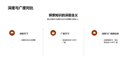 大学生学习策略解析