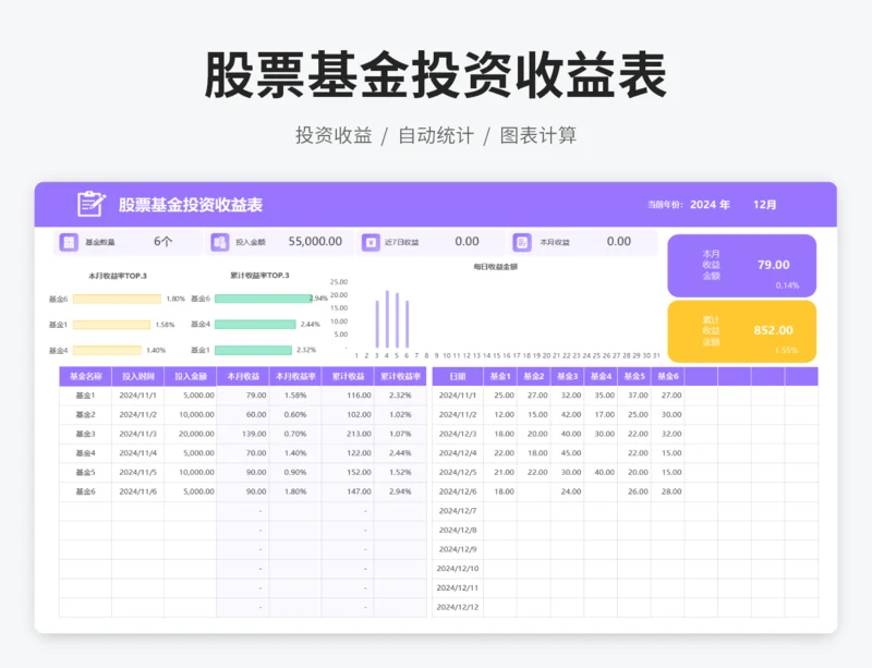 股票基金投资收益表