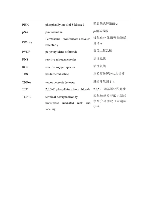 依那西普减轻小鼠心肌缺血再灌注损伤的机制研究