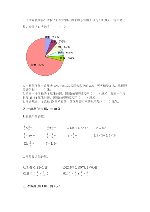 人教版六年级上册数学期末测试卷（研优卷）.docx