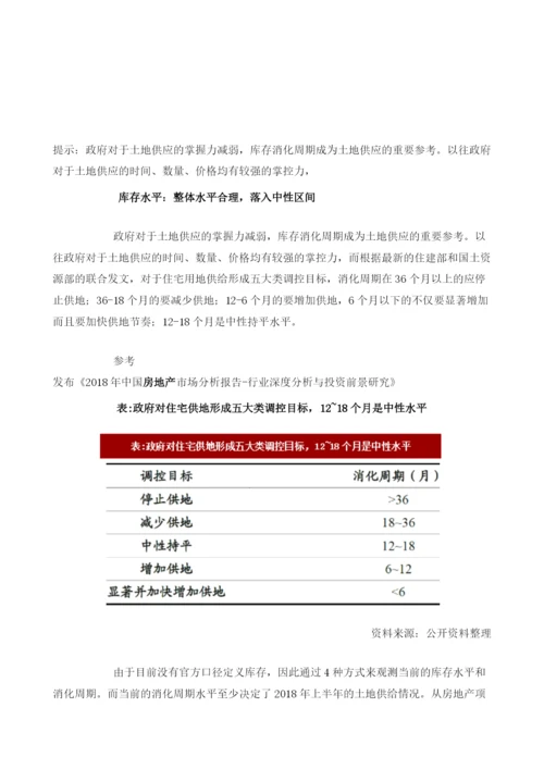 我国房地产行业整体库存水平及去化周期分析.docx