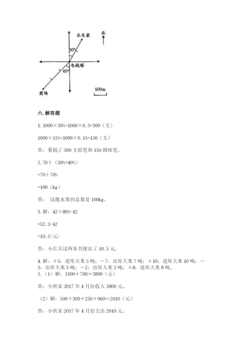 人教版六年级下册数学期末测试卷【夺分金卷】.docx