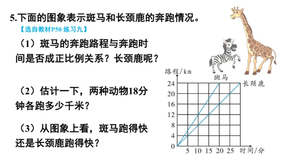 新人教版数学六年级下册4.8.练习课（正比例和反比例）课件（42张PPT)