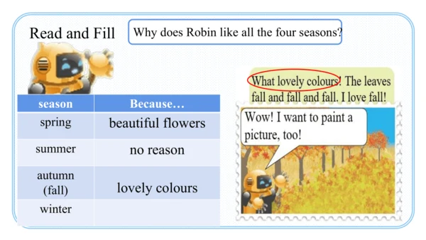 Unit 2 My favourite season Part B Rend and write课件