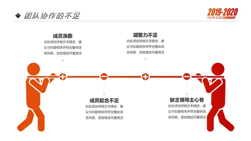 梦想2020年终总结述职报告工作计划PPT模板