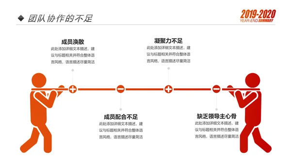梦想2020年终总结述职报告工作计划PPT模板