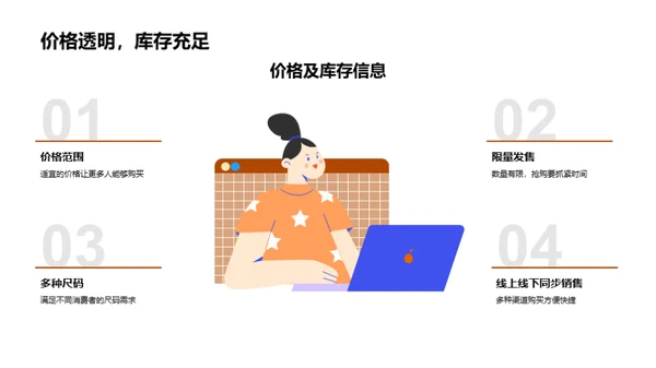 新品联动时尚革新