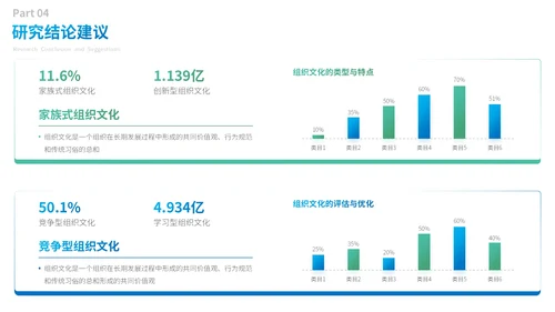 绿色卡通风通用毕业论文答辩PPT模板