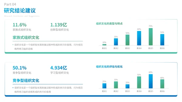 绿色卡通风通用毕业论文答辩PPT模板
