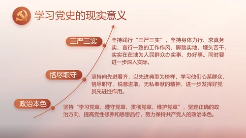 红色党建党支部述职报告动态PPT党课