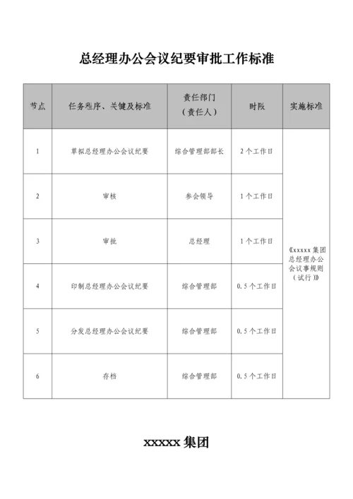 集团有限公司流程图模板.docx