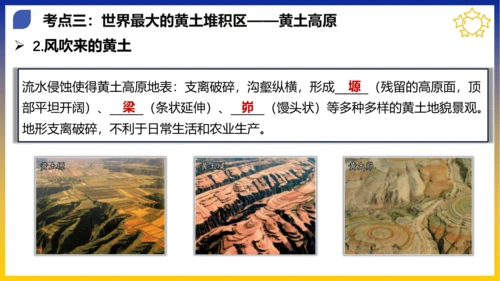 第六章 北方地区（考点串讲课件）(共53张PPT)