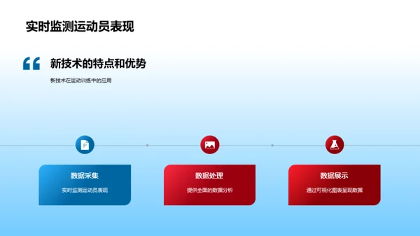 体育新技术解析