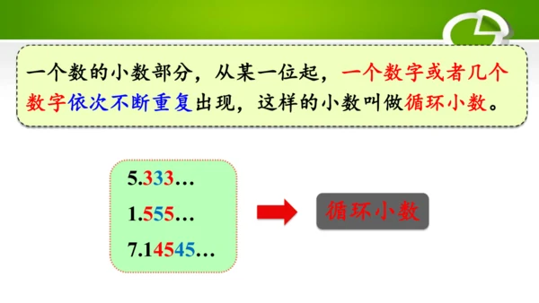 3.7 循环小数（教学课件）(共30张PPT)- 五年级数学上册（人教版 ）