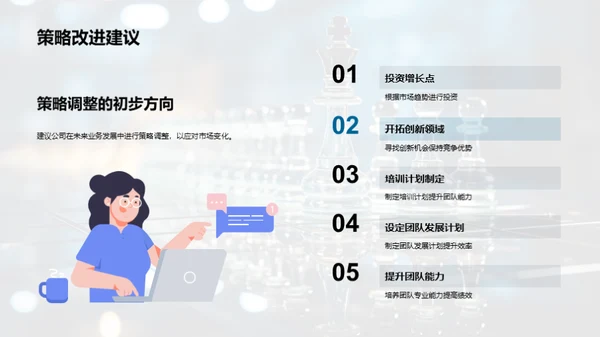 全面战略回顾与展望