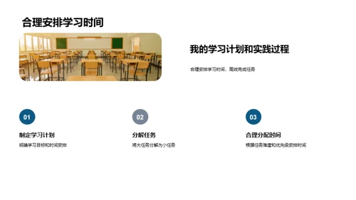 学习进阶之路