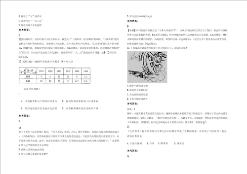 20202021学年湖南省邵阳市高田中学高二历史期末试题含解析