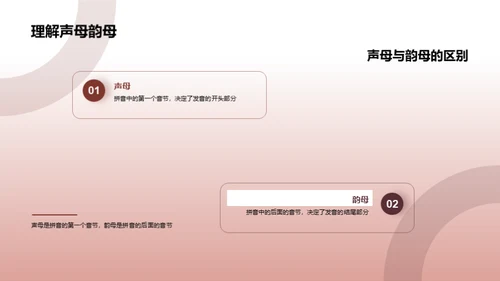 拼音探索之旅