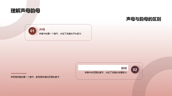 拼音探索之旅