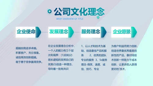 蓝色大气公司企业宣传介绍动态PPT