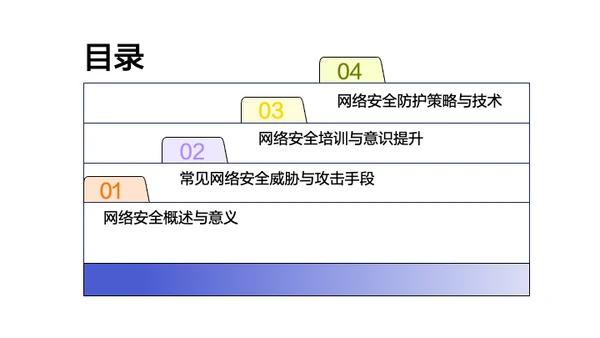糖果色清新简约网络安全教育培训PPT模板