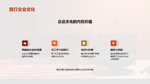 餐饮企业的文化塑造