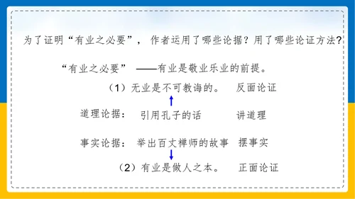 初中语文《论证要合理》教学课件PPT模板