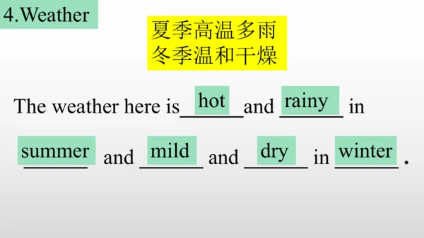 Module 2 My home town and my country(写作课)18张PPT