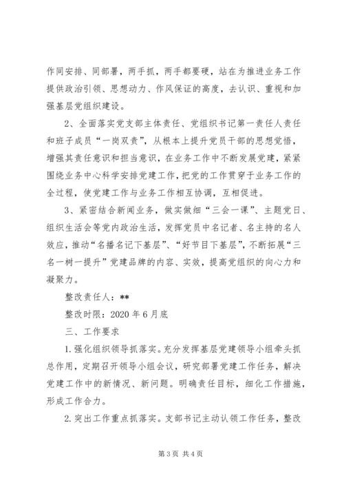 党支部书记抓基层党建工作述职评议考核问题整改方案.docx