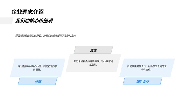 塑造地产企业文化