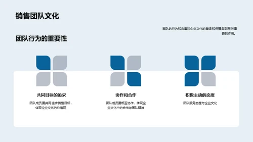 提升销售力的企业文化