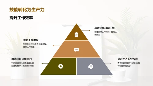 赋能办公，升级技能