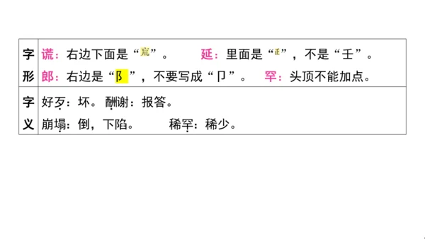 统编版语文五年级上册第三单元核心知识梳理课件