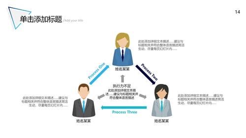 2021欧美风公司简介企业宣传创意PPT模板