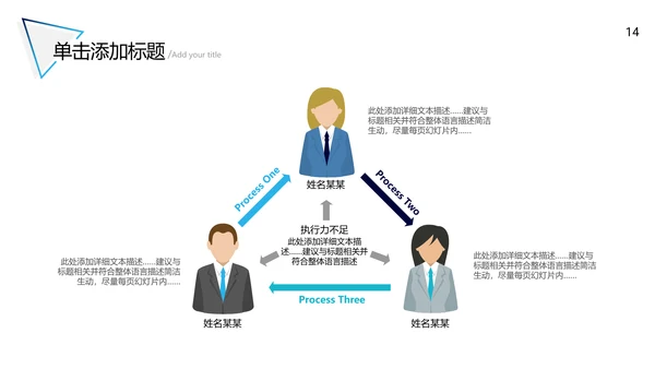 2021欧美风公司简介企业宣传创意PPT模板