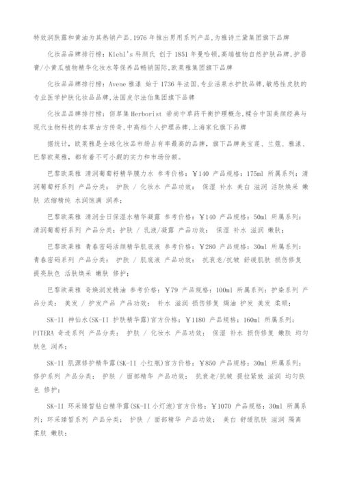 化妆品价格行情分析-产业报告.docx