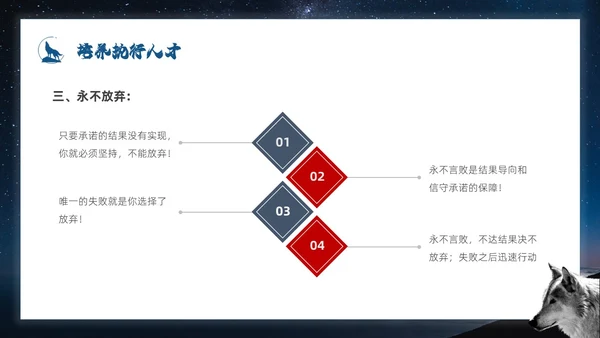 蓝色简约商务风如何打造狼性团队企业培训PPT模板团队建设