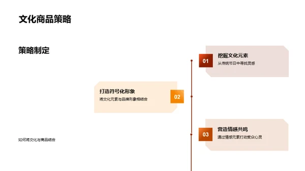 中秋节文化与广告