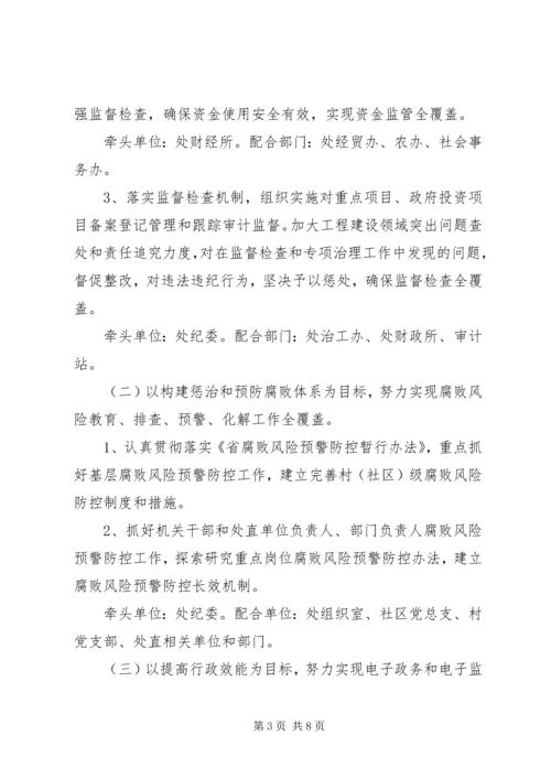 街道办反腐倡廉建设方案.docx