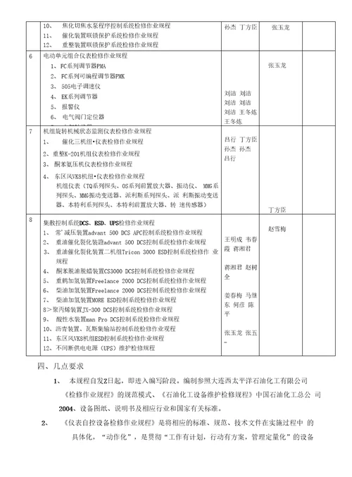 仪表自控专业设备检修作业规程编写工作计划