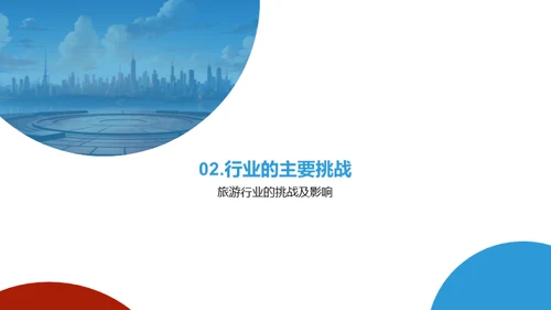 重塑旅游业未来